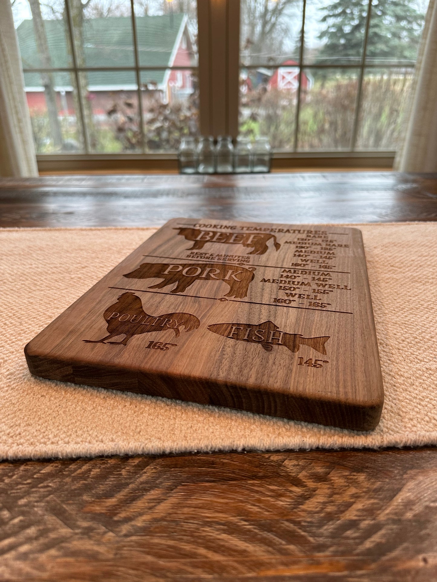 Meat Temperature Cutting Board